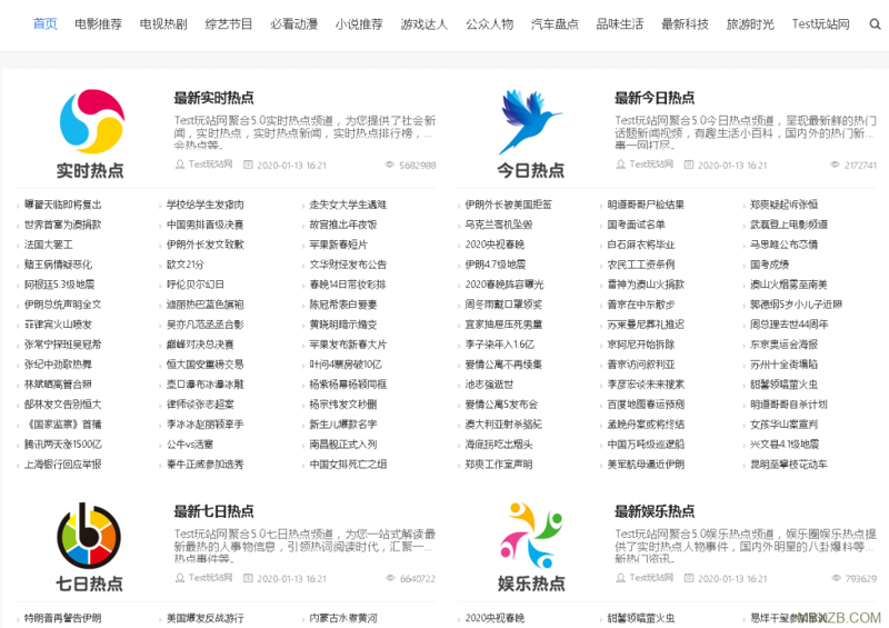 站群系统进化论：从批量建站到AI驱动的内容资产重构